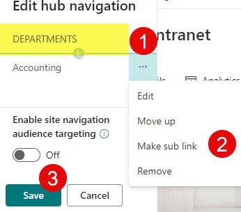 Createhubsitesharepoint23, Picture
